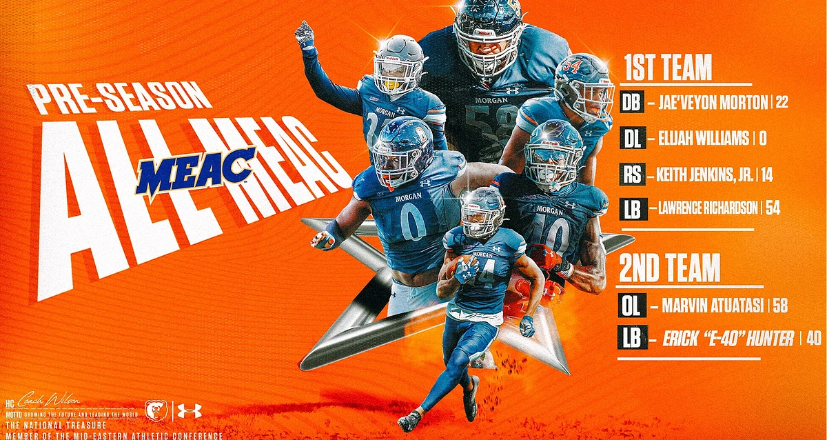 Graphic for the six bears that were named to the 2023 Mid-Eastern Athletic Conference's (MEAC) preseason team